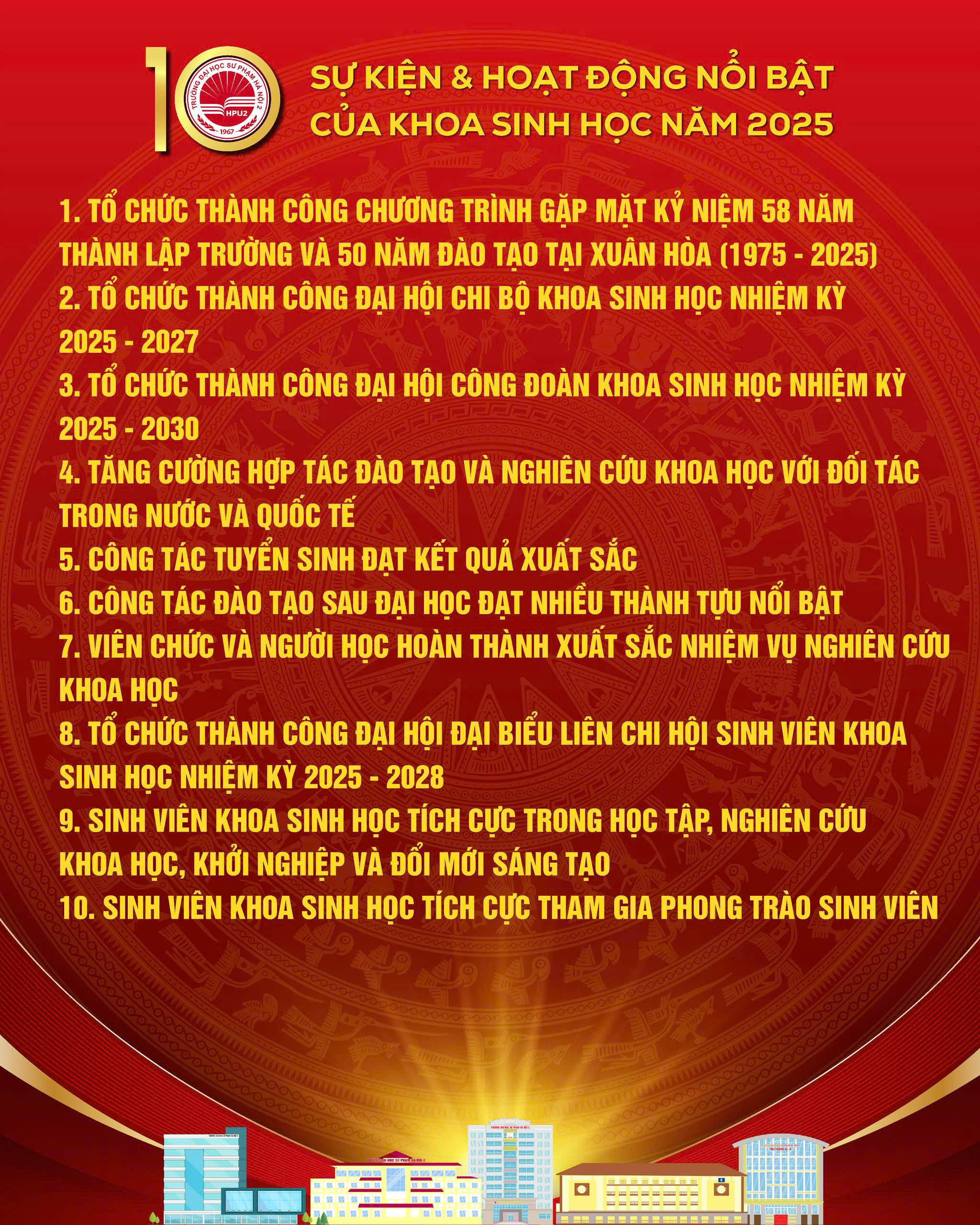 Sự kiện và hoạt động nổi bật của Khoa Sinh học năm 2025